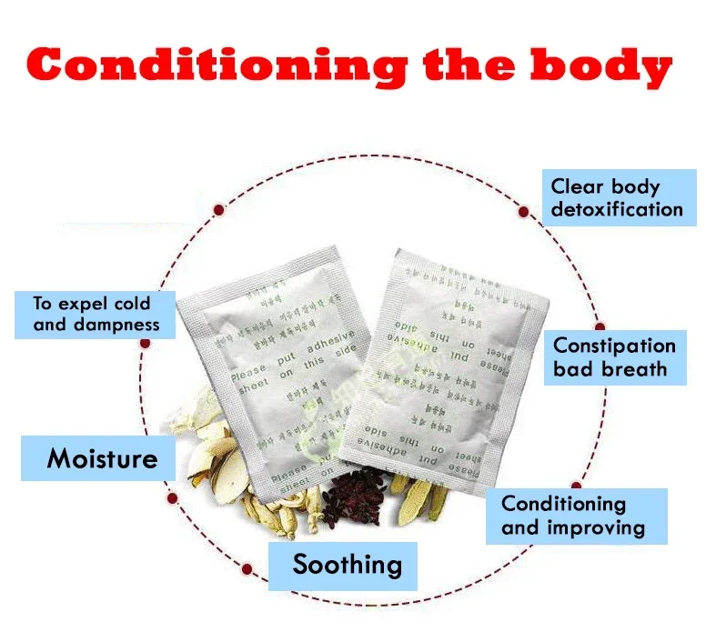 Korea Kinoki Reiniging Detox B - Health With Wellness recensie en prijs