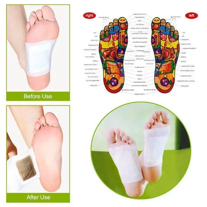 Korea Kinoki Reiniging Detox B - Health With Wellness recensie en prijs