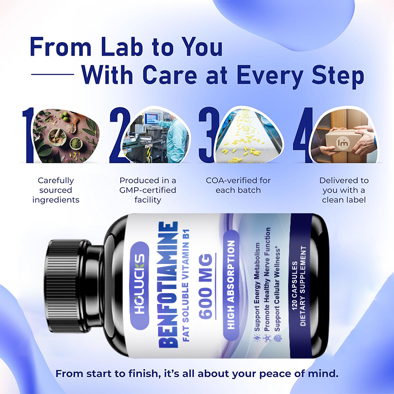 Benfotiamine-capsules, met vet - Health With Wellness recensie en prijs