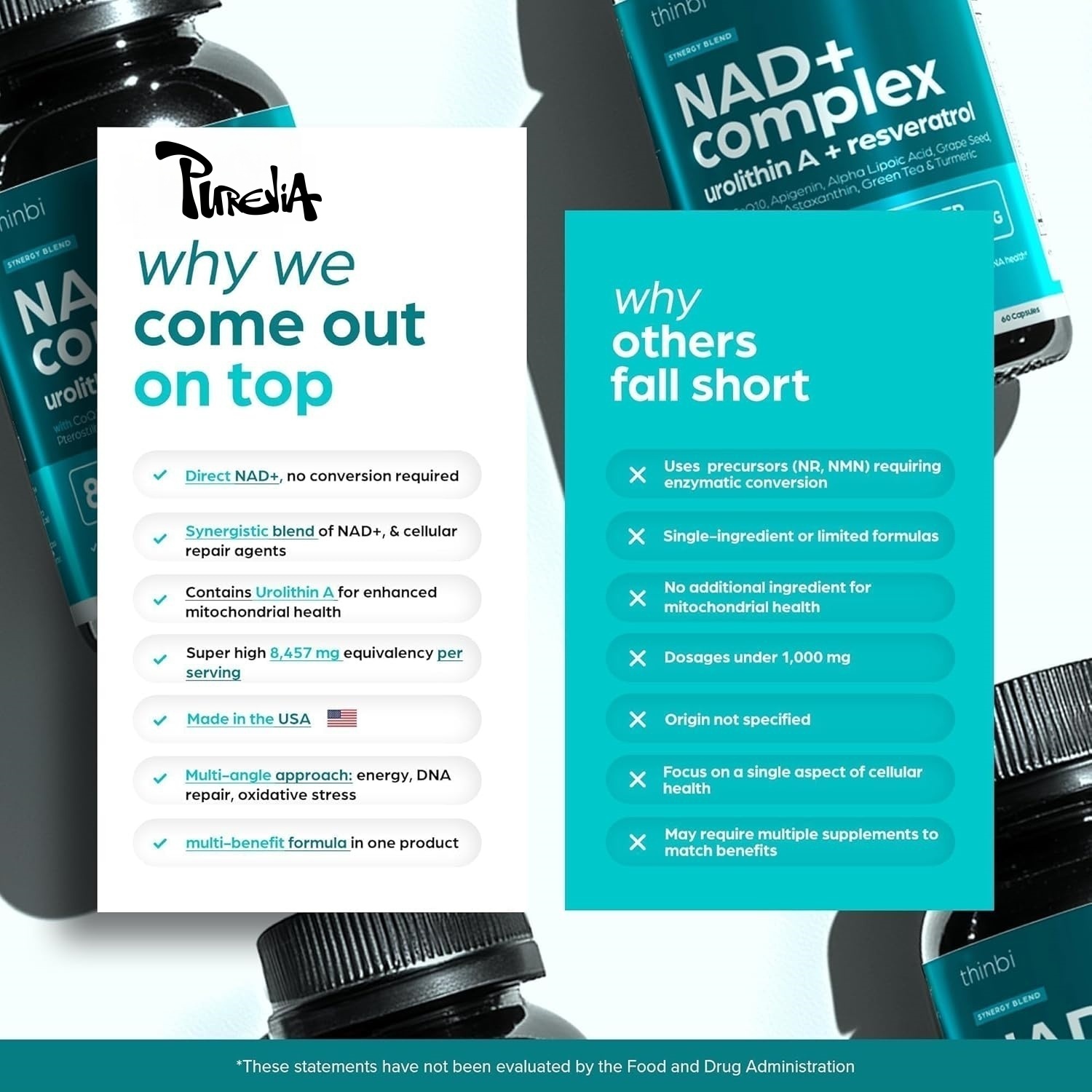 NAD Plus-supplement - Natuurli - Health With Wellness recensie en prijs