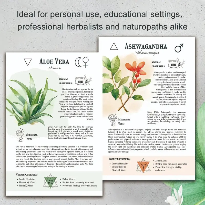 Natural Remedies Handboek met  - Health & Wellness Lafayette Reviews recensie en prijs
