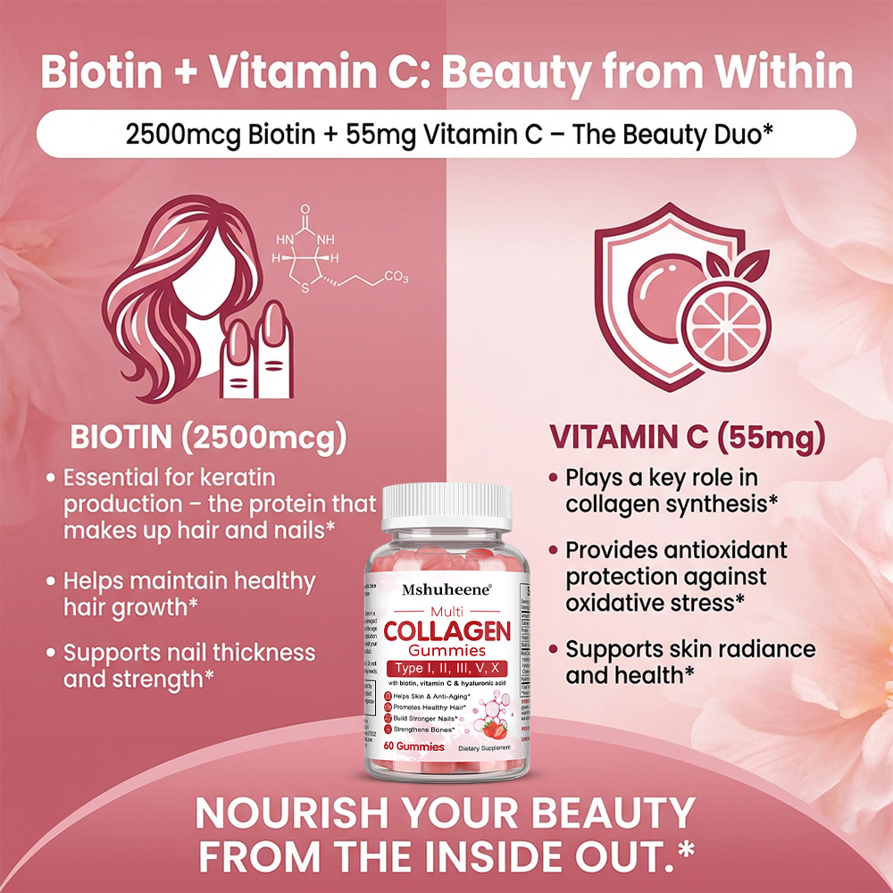 Collageen Complex Gummies, met - Health Wellness Gummies recensie en prijs