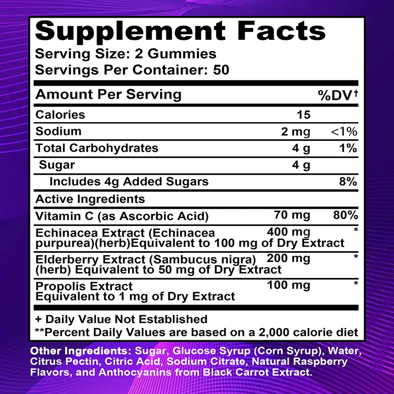 Vlierbessengummies - Gladde hu - Health Wellness Gummies recensie en prijs